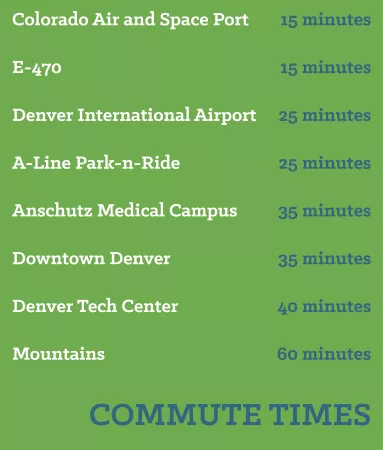 A table showing the commute times to bennett